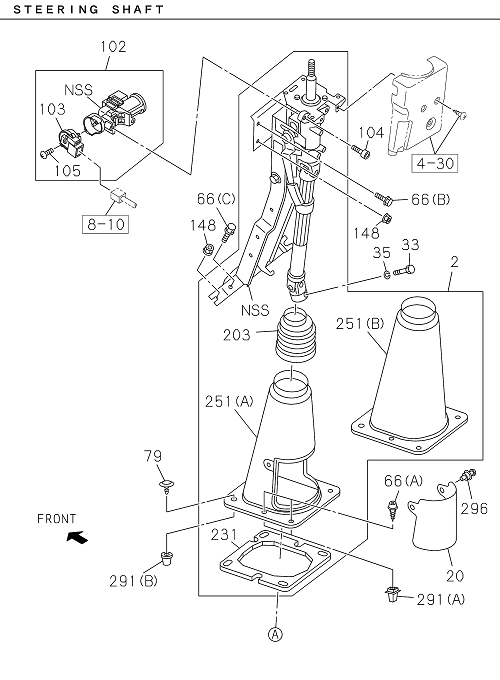 Partial Engine